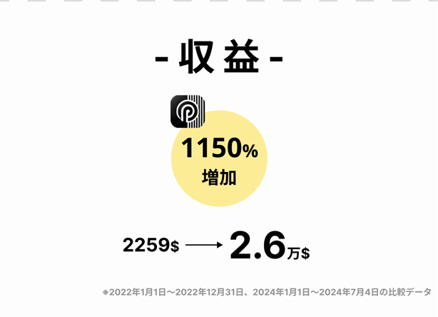 LP画像4